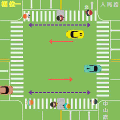圖2 二次過(guò)街改造前動(dòng)圖