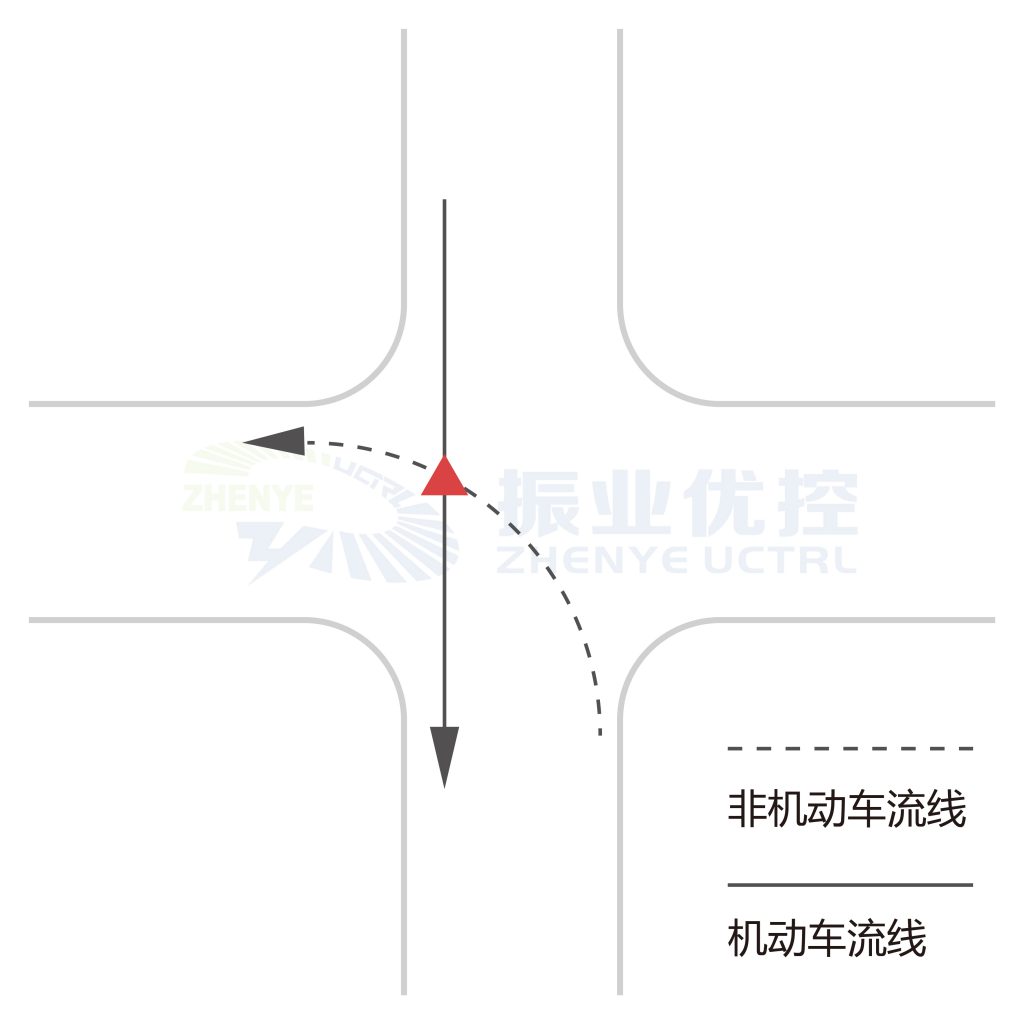 圖3 沖突點C