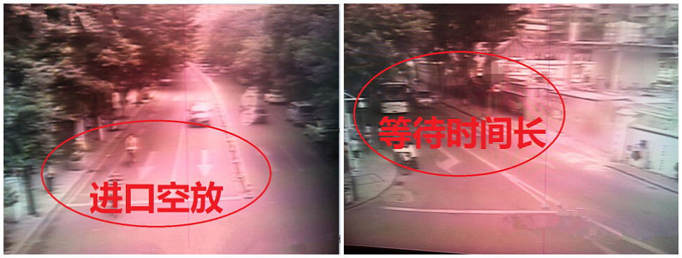 圖3 路口交通現狀