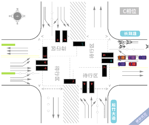 圖4 C、D相位放行方案