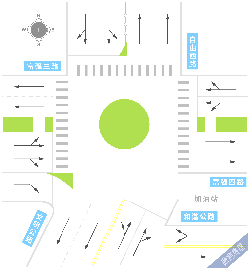 圖3 環(huán)島進(jìn)出口車(chē)輛沖突