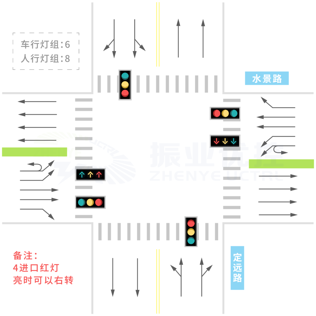 圖 2 水景路-定遠(yuǎn)路交叉口位置圖