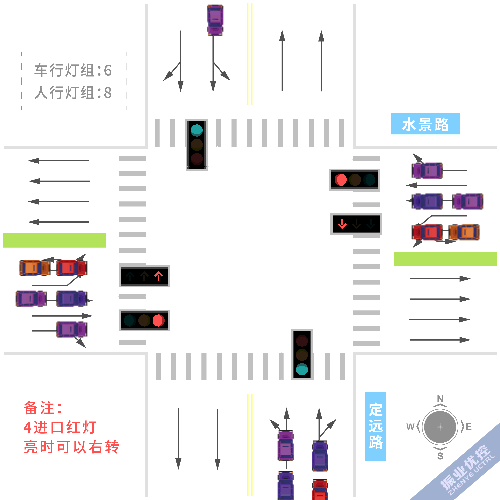 圖4 左轉(zhuǎn)車與直行車沖突嚴(yán)重
