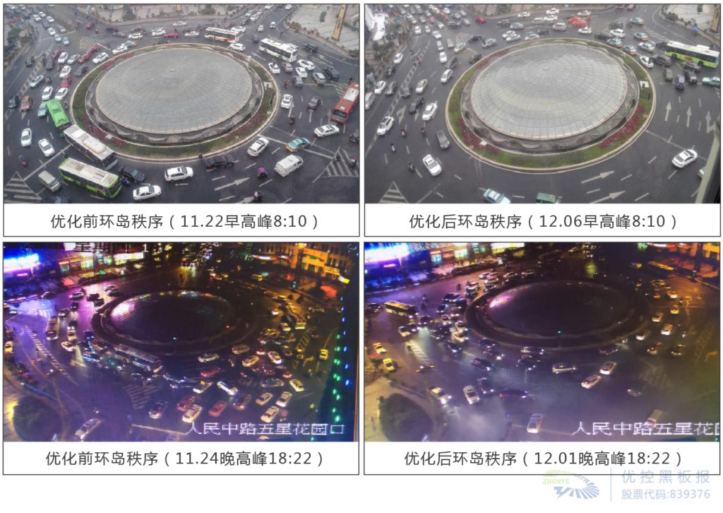 圖6 五星花園環(huán)島路口優(yōu)化前后交通運行情況對比圖