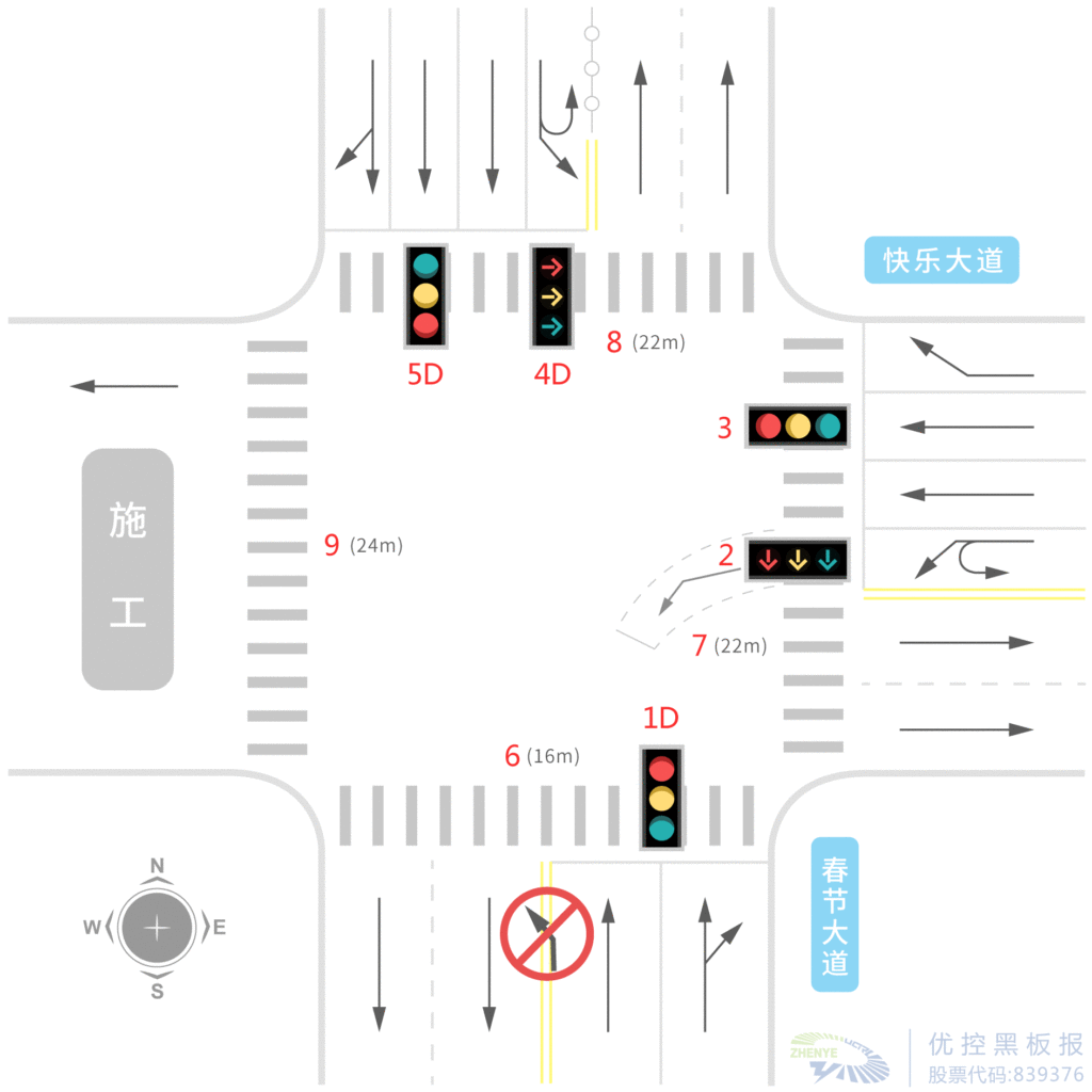 圖1 春節(jié)大道-快樂大道基礎(chǔ)信息圖