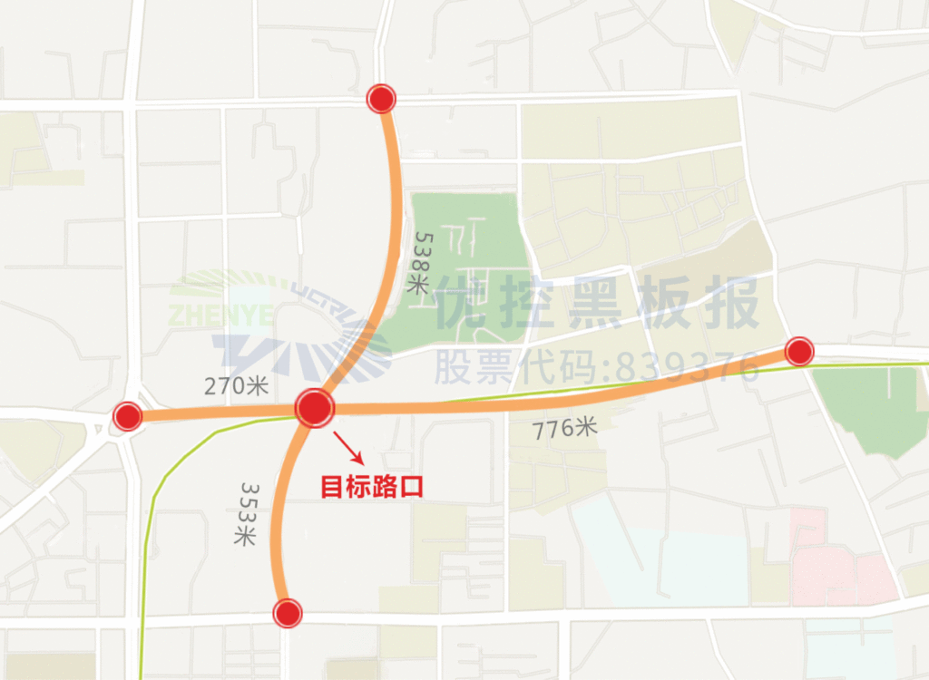 圖3 目標路口上下游位置示意圖