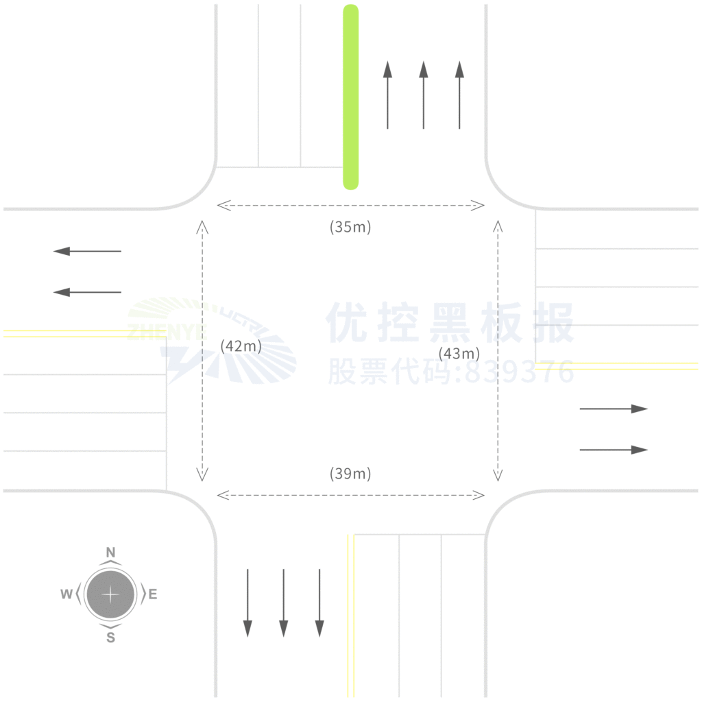 圖6 路口進(jìn)口車(chē)道設(shè)置圖