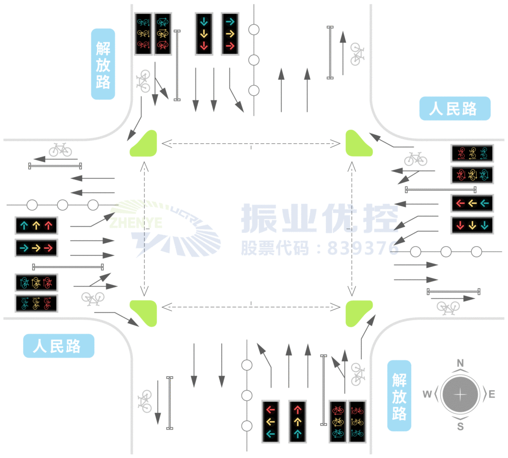 圖1 施工圍擋前路口基礎(chǔ)信息圖