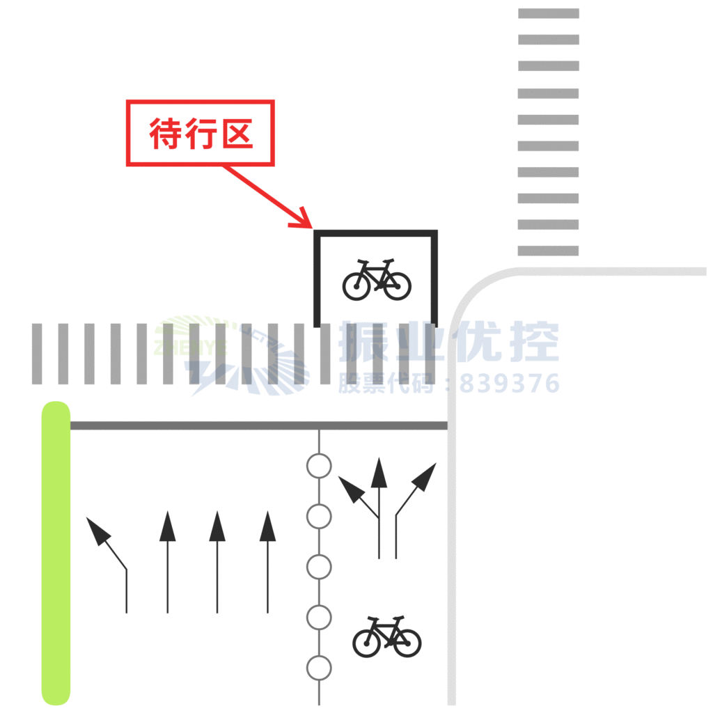 圖1 非機動車待行區(qū)設(shè)置示意圖
