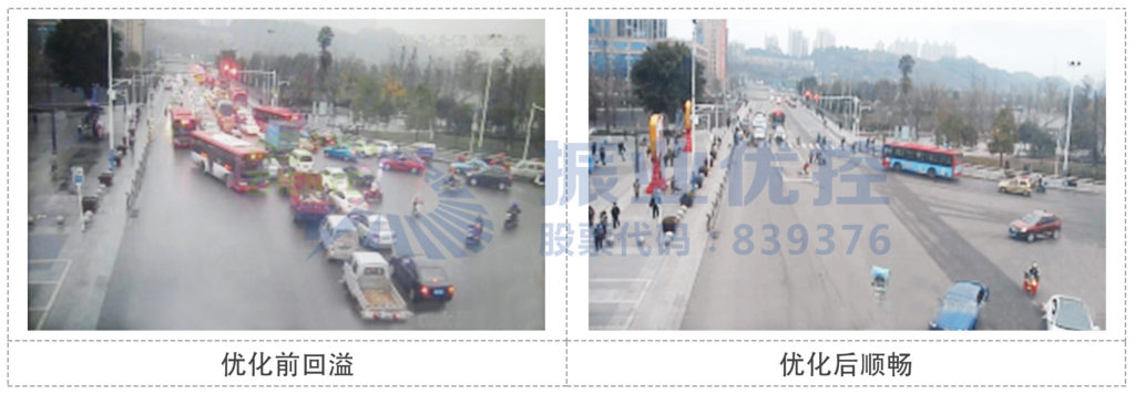 圖8 長弘廣場路口早高峰優(yōu)化后對(duì)比圖