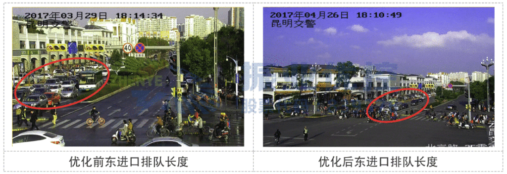 圖8 北京路-霖雨路東口車流對(duì)比