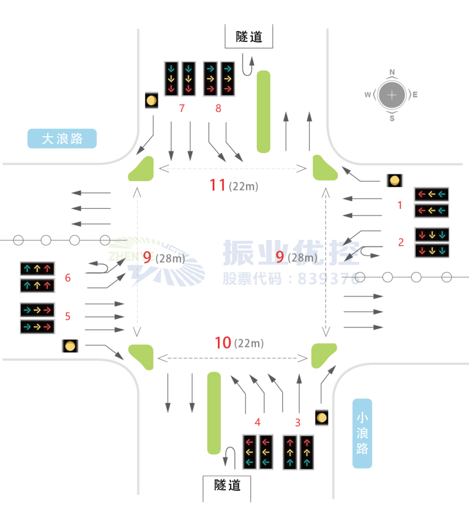 圖1 大浪路-小浪路路口渠化圖