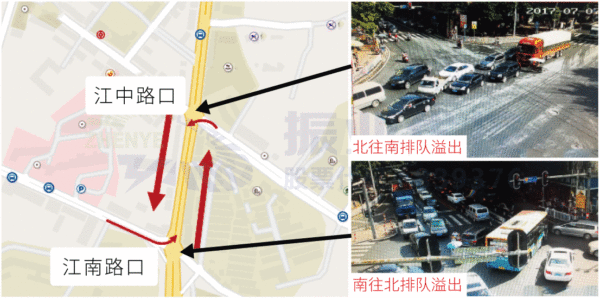 圖2 優(yōu)化前路口排隊溢出情況