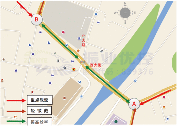 圖8 截流疏導(dǎo)示意圖
