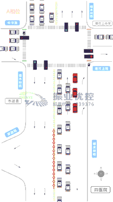 圖11 優(yōu)化方案動(dòng)態(tài)示意圖