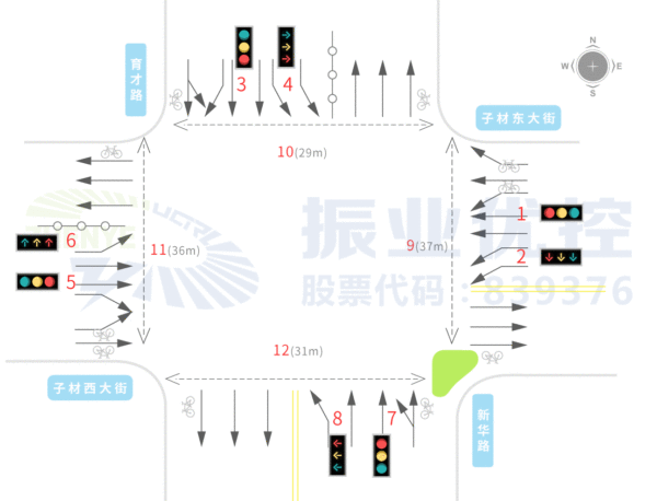 圖1 四橋西路口車(chē)道及燈組信息示意