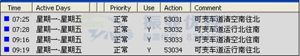 圖7 系統(tǒng)時(shí)間表設(shè)置情況