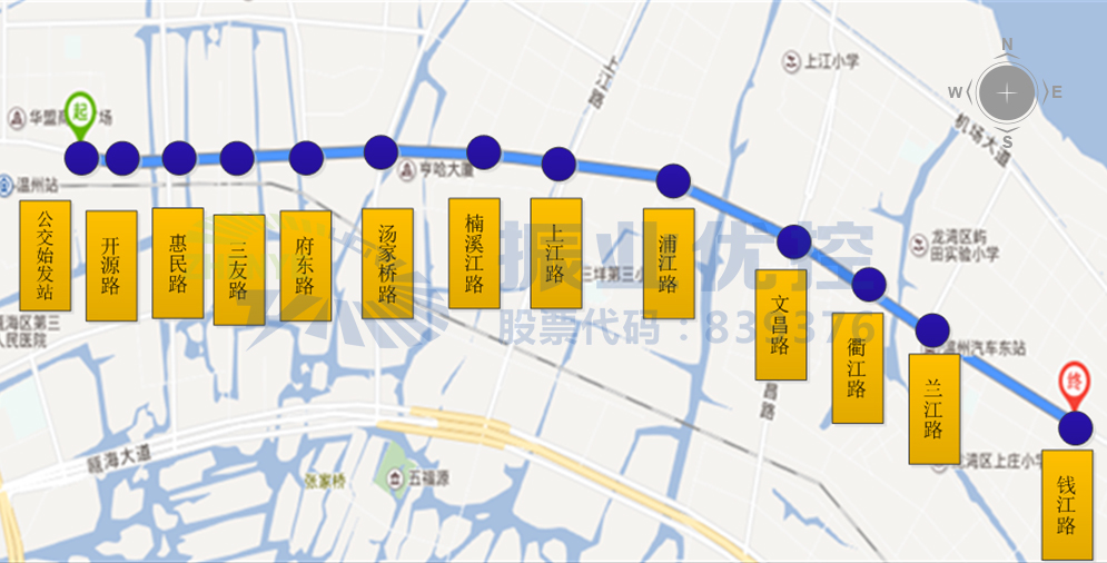 圖1 溫州大道（公交始發(fā)站-錢江路）13個路口分布圖