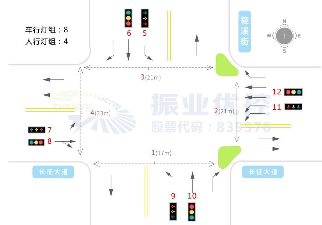 圖3 長征大道-筱溪街路口基礎信息示意圖