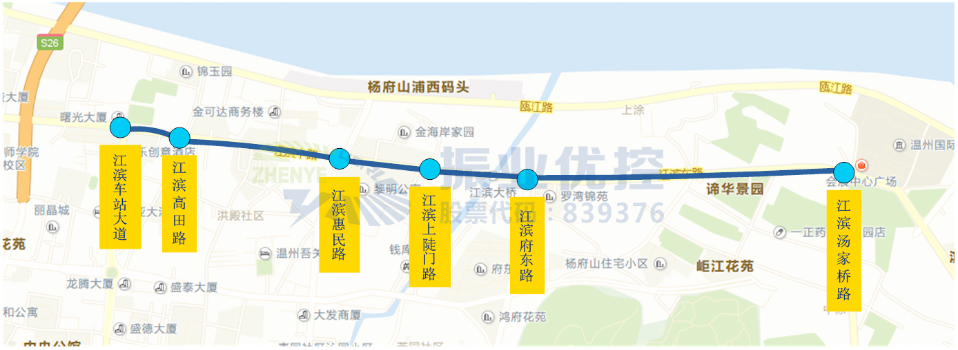 圖1 江濱東路（車(chē)站大道-湯家橋路）6個(gè)路口分布圖