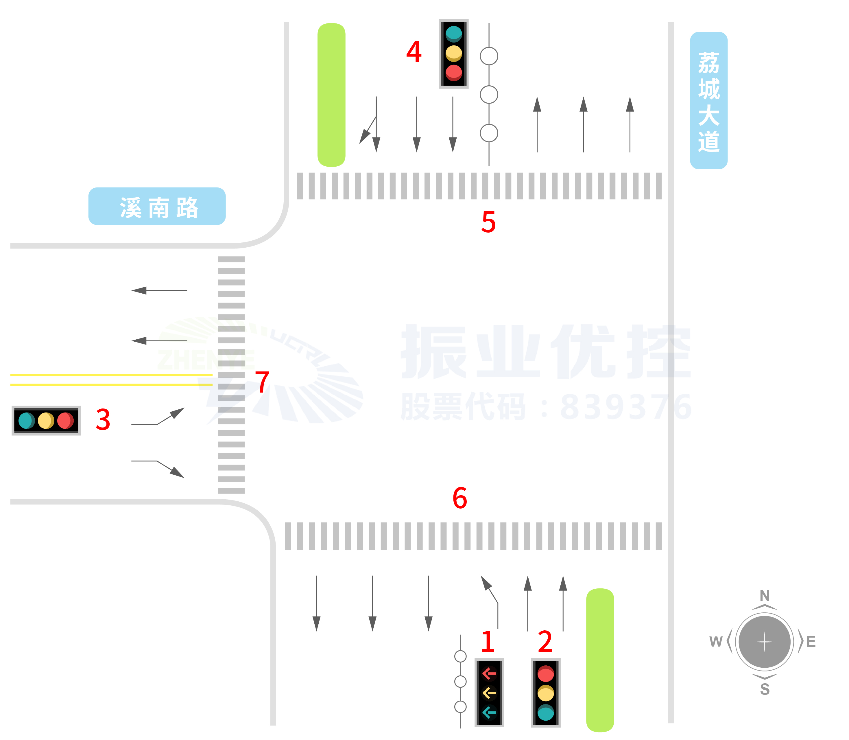 圖1 路口現(xiàn)狀示意圖