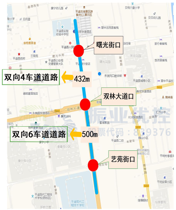 圖1 路段概況