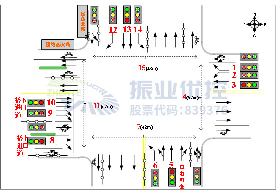 圖2?路口原車(chē)道渠化示意圖