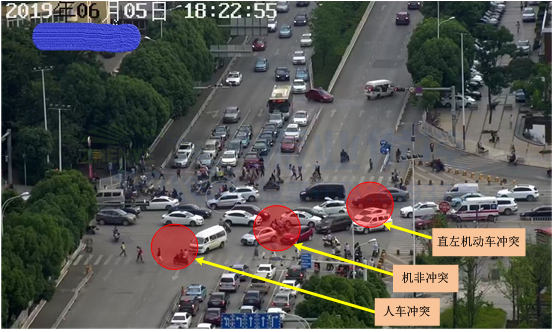 圖4 優(yōu)化前東西進(jìn)口車(chē)輛放行沖突