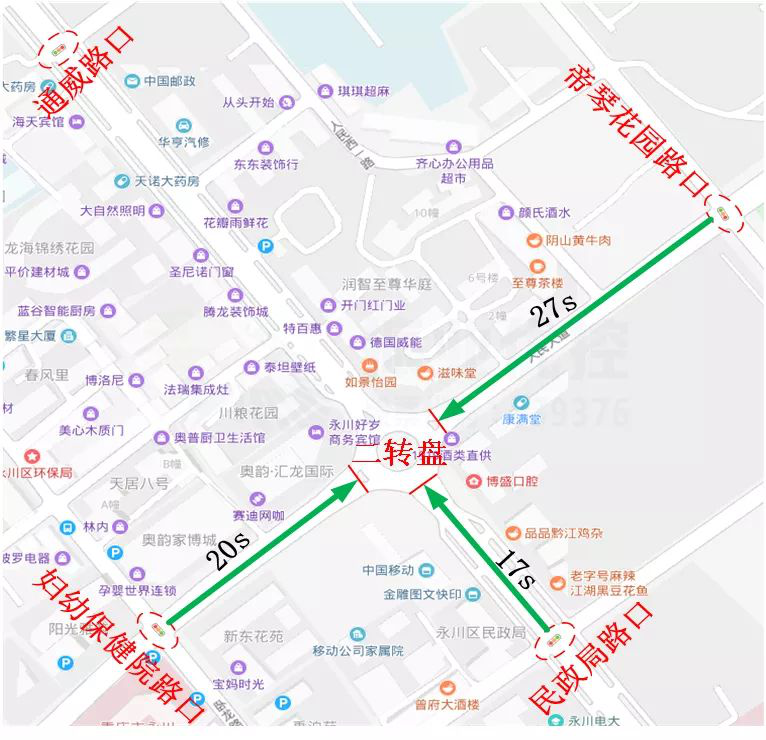 圖3 各路口到二轉(zhuǎn)盤(pán)旅行時(shí)間