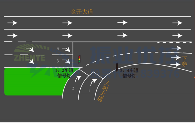 圖4 金開(kāi)大道-人和大道路口渠化示意圖（優(yōu)化后）