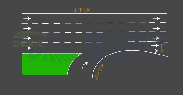 圖3 金開(kāi)大道-人和大道路口渠化圖（優(yōu)化前）
