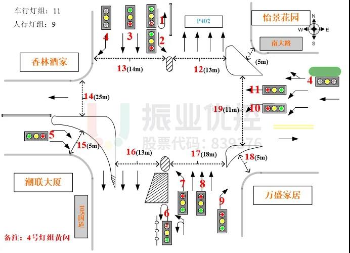 圖8 地面標(biāo)線與渠化（優(yōu)化后）