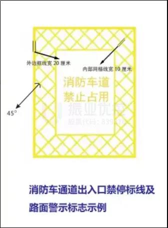 圖6 消防車通道出入口禁停標線及路面警示標志示例