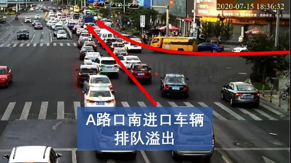 圖2 A路口車輛排隊(duì)溢出