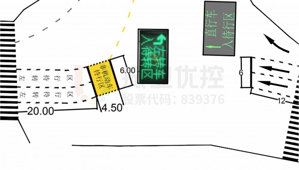 圖8 機(jī)（非）待行區(qū)設(shè)置示意圖