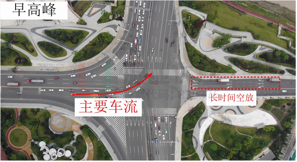 圖8 東西進口車流量走向圖