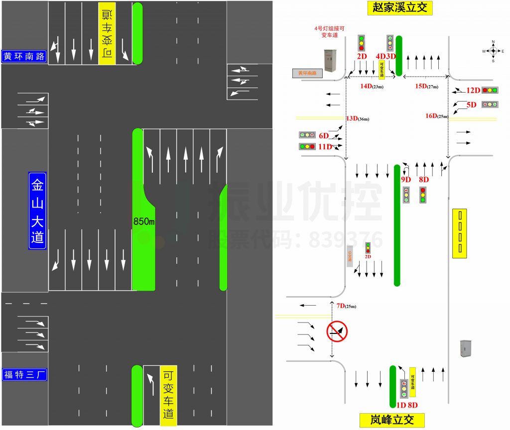 圖2 黃環(huán)南路路口、福特三廠路口示意圖