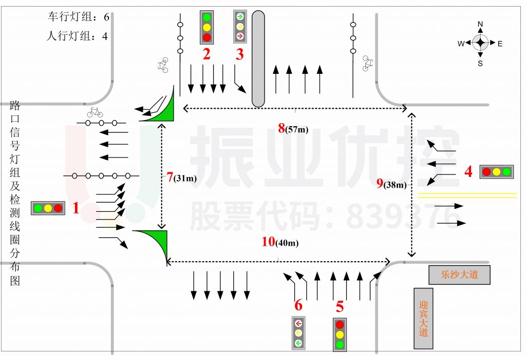 圖2 樂沙大道-迎賓大道路口基礎(chǔ)信息圖（優(yōu)化前）