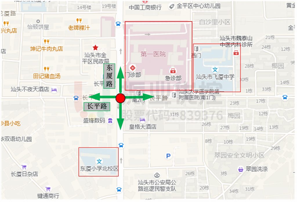 圖14 路口點位示意圖