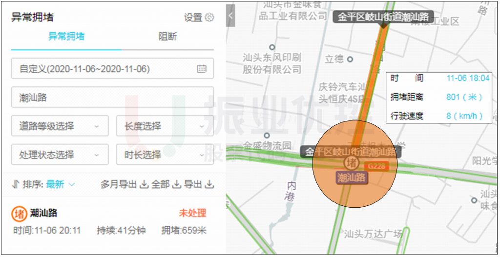 圖7 路口晚高峰北進(jìn)口排長隊情況（ET城市大腦）