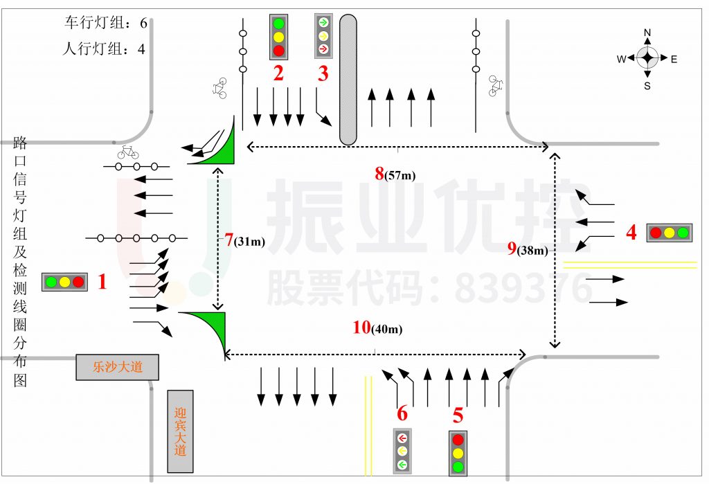 圖9 路口基礎(chǔ)信息圖（優(yōu)化后）