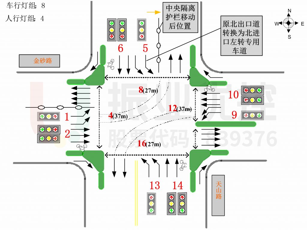 圖9 北進(jìn)口出口道轉(zhuǎn)換為進(jìn)口道渠化示意圖（優(yōu)化后）