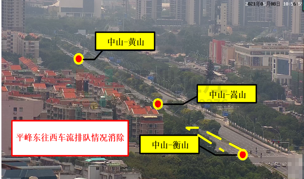 圖5 中山東路東往西排隊(duì)情況得到緩解