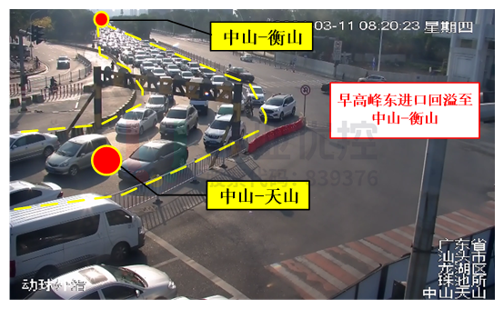 圖4 路段東往西車流回溢至中山-衡山路口