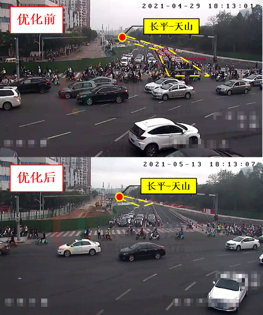 圖13 晚高峰北進口回溢現(xiàn)象消除