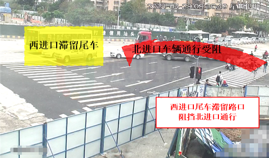 圖5 路口西、北進口存在尾車沖突