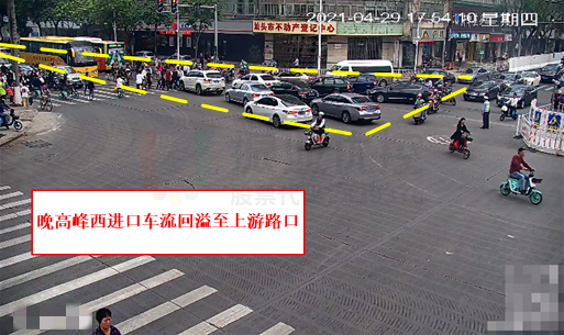 圖9 晚高峰西進口回溢至上游路口