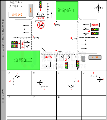 圖3 長平-天山路口渠化圖以及配時方案