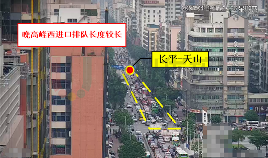 圖9 晚高峰西進口回溢至上游路口