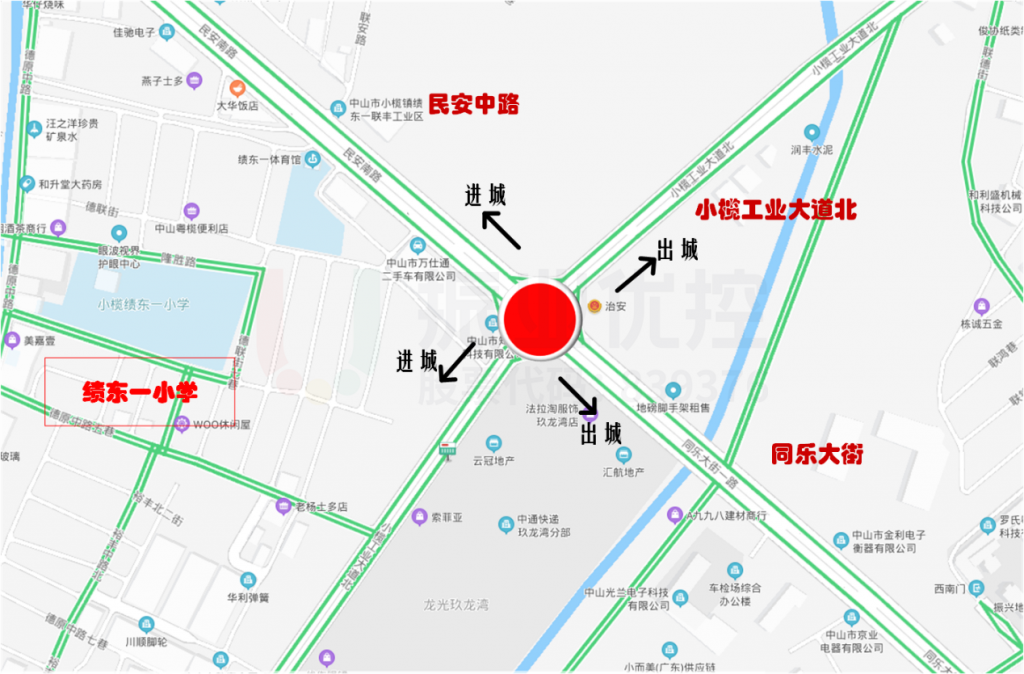 圖1 路口點(diǎn)位示意圖